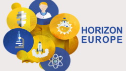 Work programs published 2023-2024 by Horizon Europe