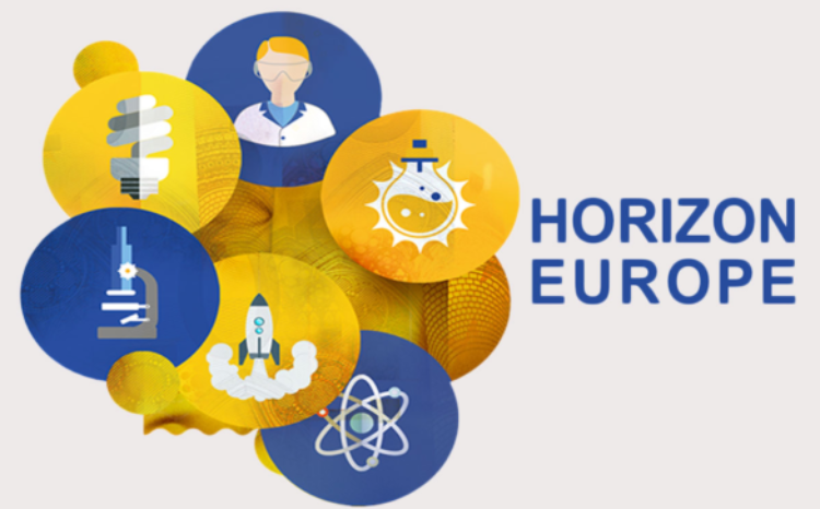 Work programs published 2023-2024 by Horizon Europe