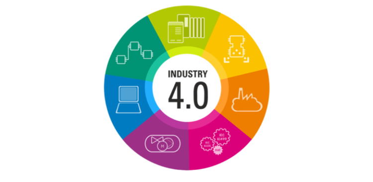 Sustainable investments 4.0: bunch of 400 million euros